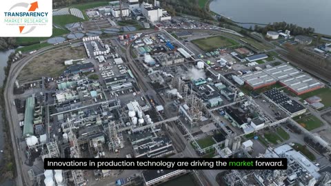 Hydrogen Production Explained: Insights into Hydrogen Plants