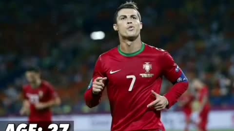 Sports Ronaldo