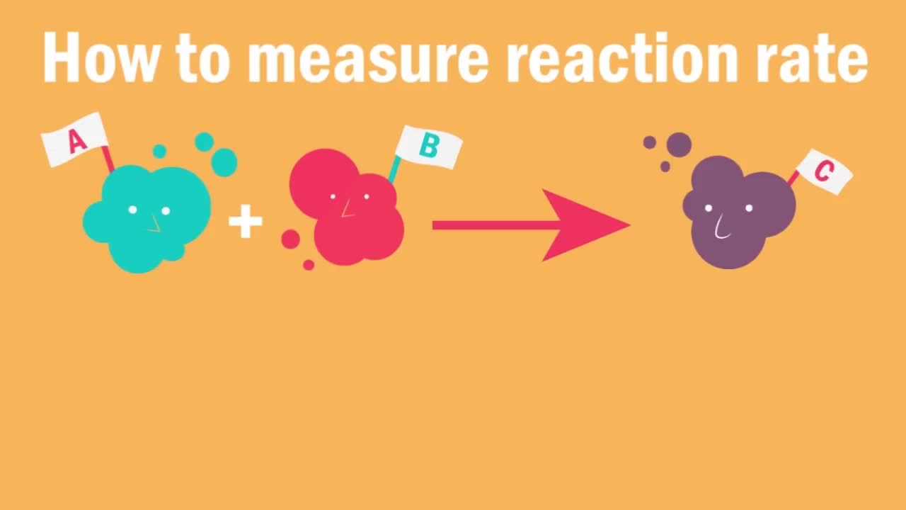 Rates of reaction