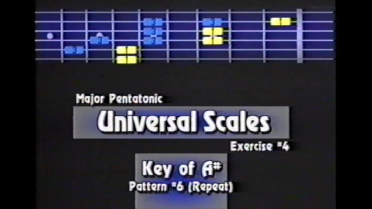 Universal Major Pentatonic Form 4 Key of A#