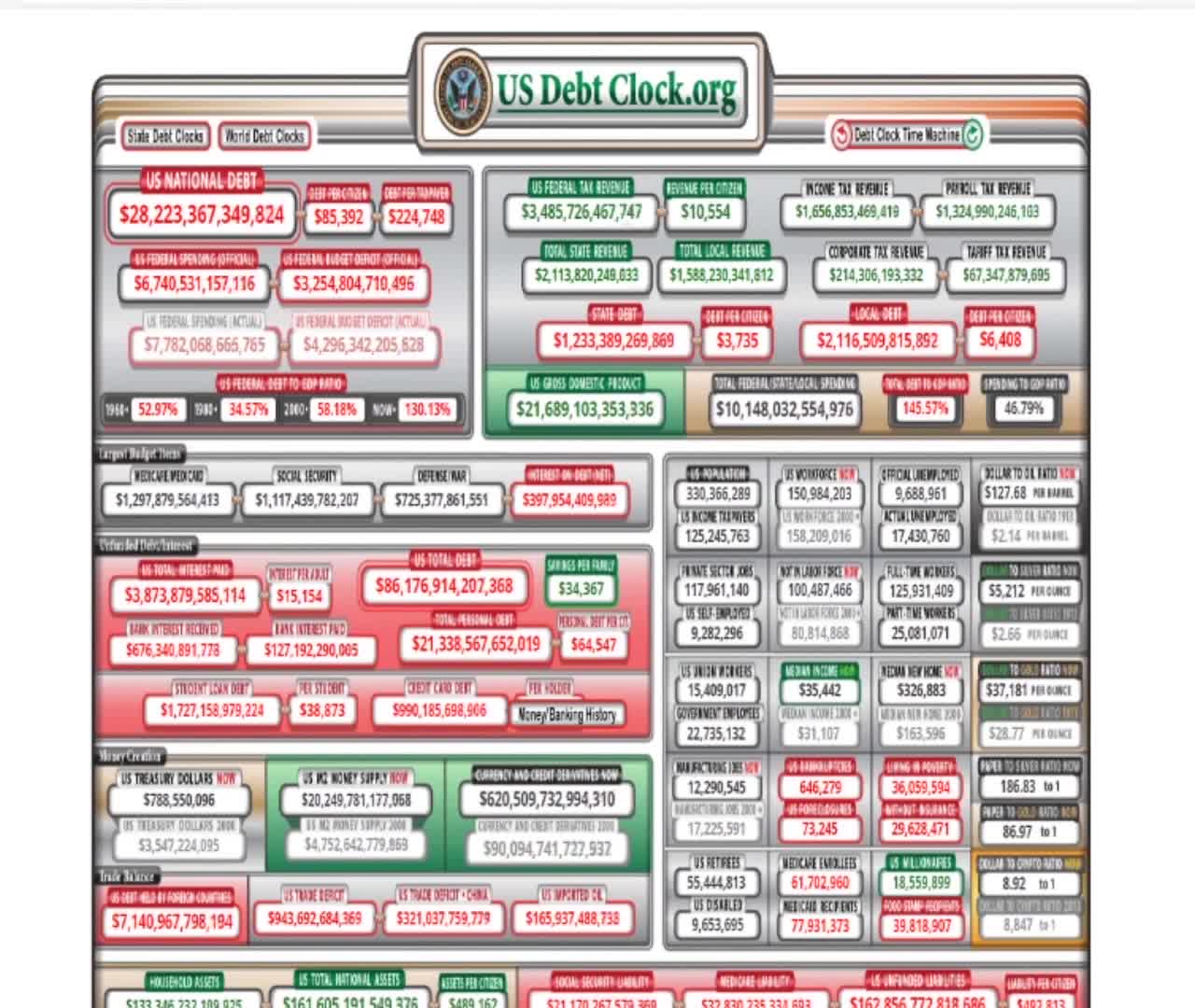 Biden introduces yet another trillion dollar plan!