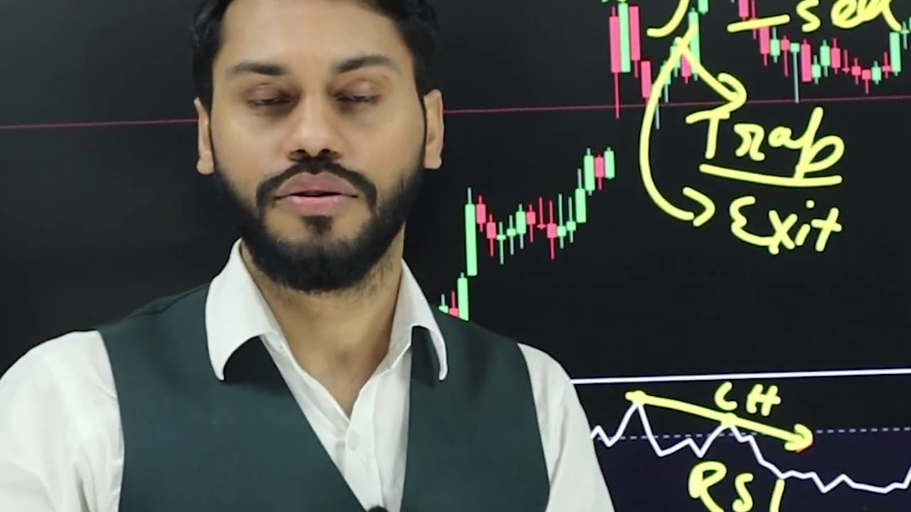 Stock Market Tips