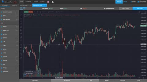 Connecting GATE.IO API Keys to CryptoRobotics Crypto trading platform