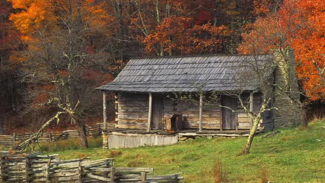 My Old Kentucky Home