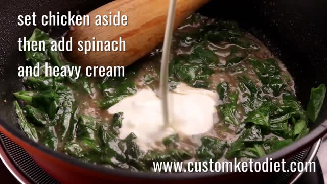 Keto Chicken Florentine(Quick and easy keto recipe)
