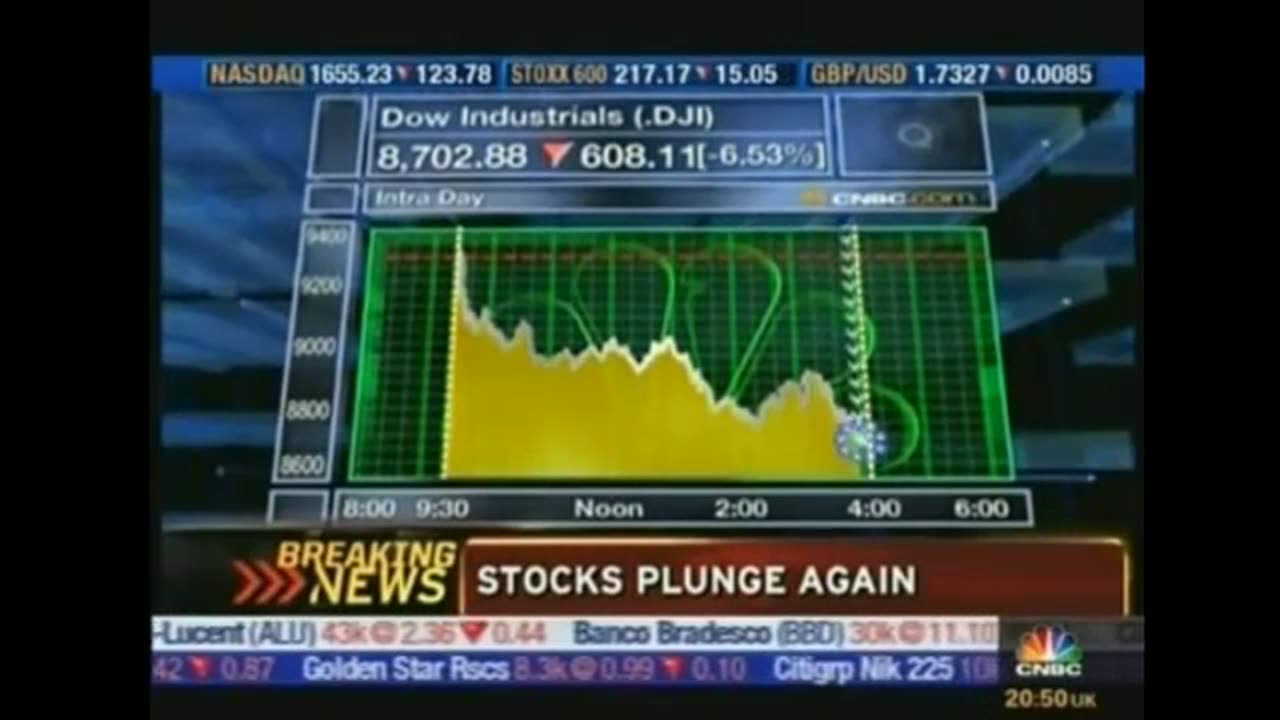 DATED 2012 Stock Market Crash of 2008 (3.41, )