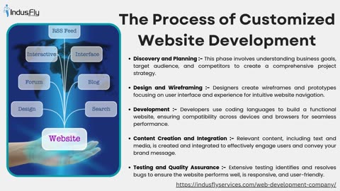 Website Development Company for Customized Solutions