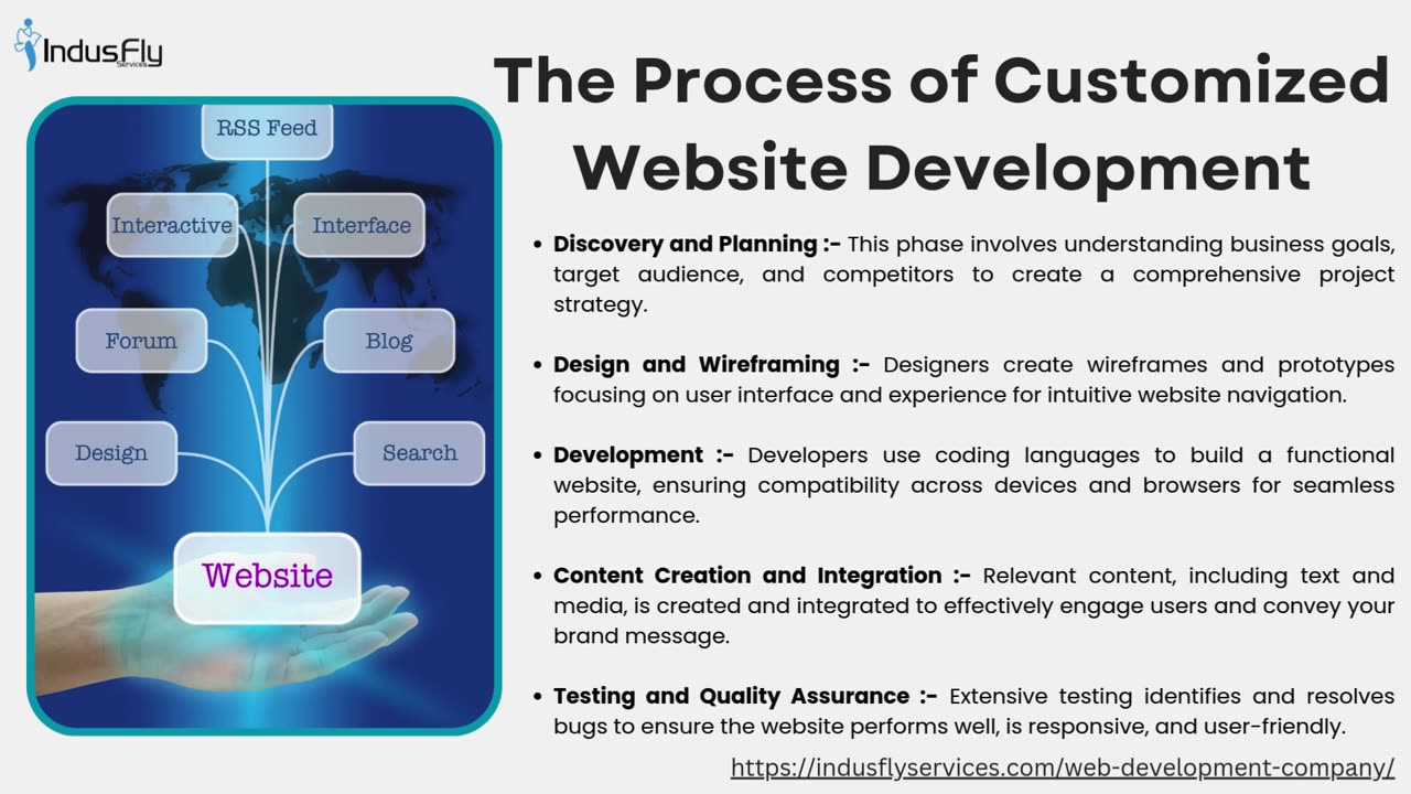 Website Development Company for Customized Solutions