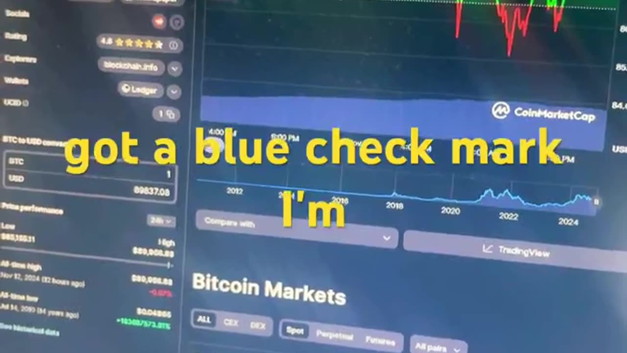 bitcoin rally 90,000 soon! THE AWAKENING IS HAPPENING! 😇🙏👼 #fyp #godfirst