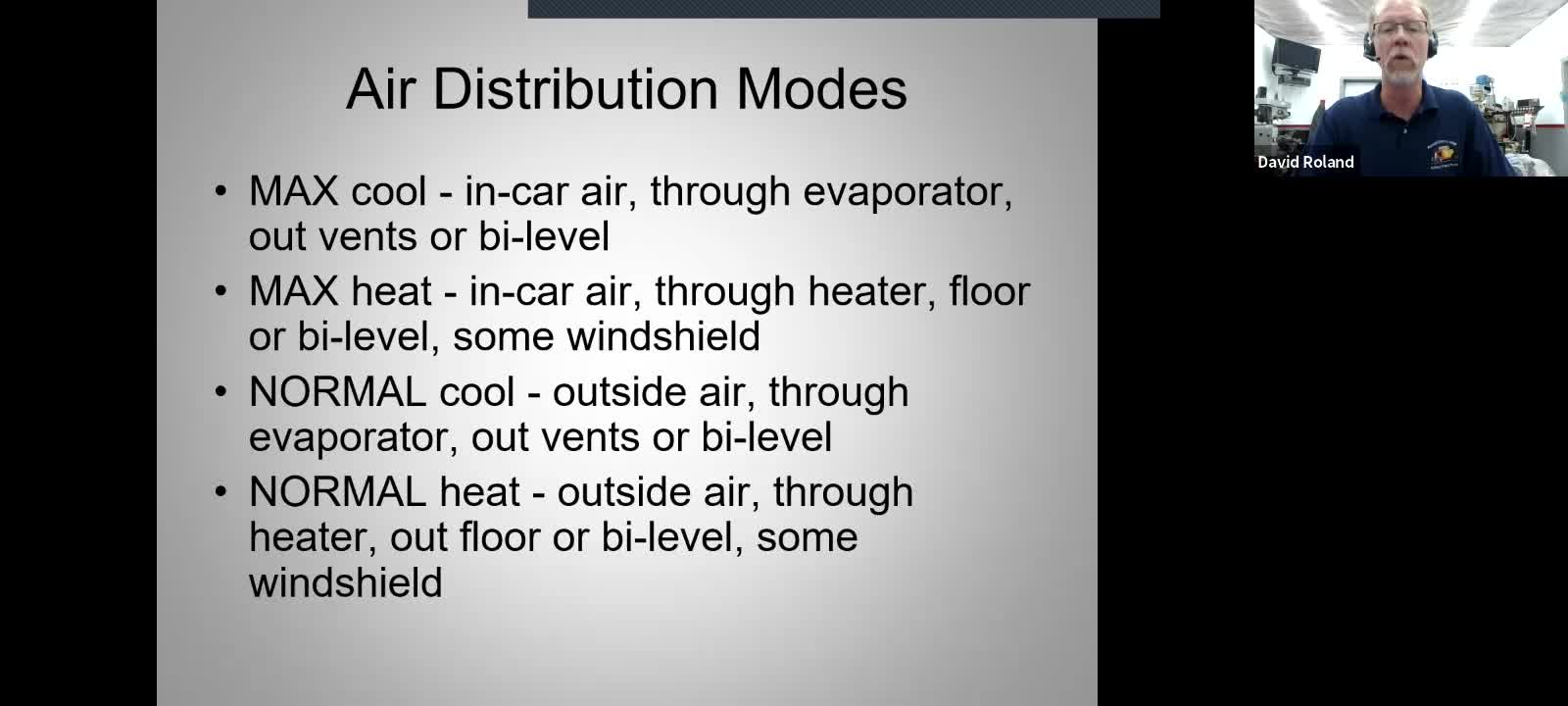 Case and Duct Systems