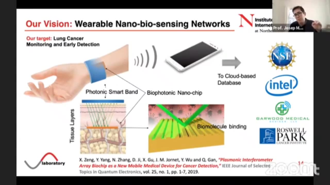 Nanonetworking in the Terahertz Band (and Beyond): From Nanomaterials to Macrosystems UN-LAB Joseph Jornet 6G