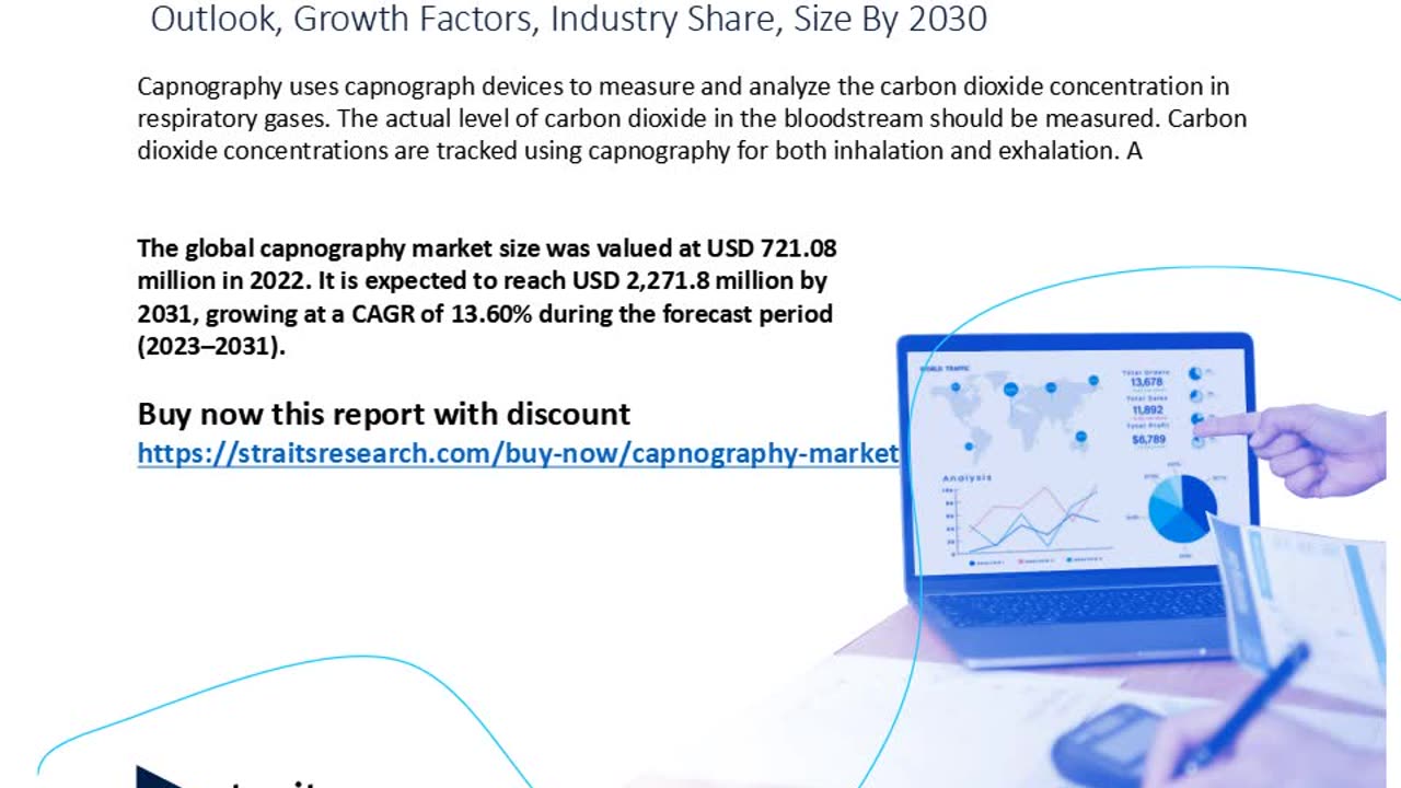 Capnography Market Size and Share Analysis: Key Growth Trends and Projections