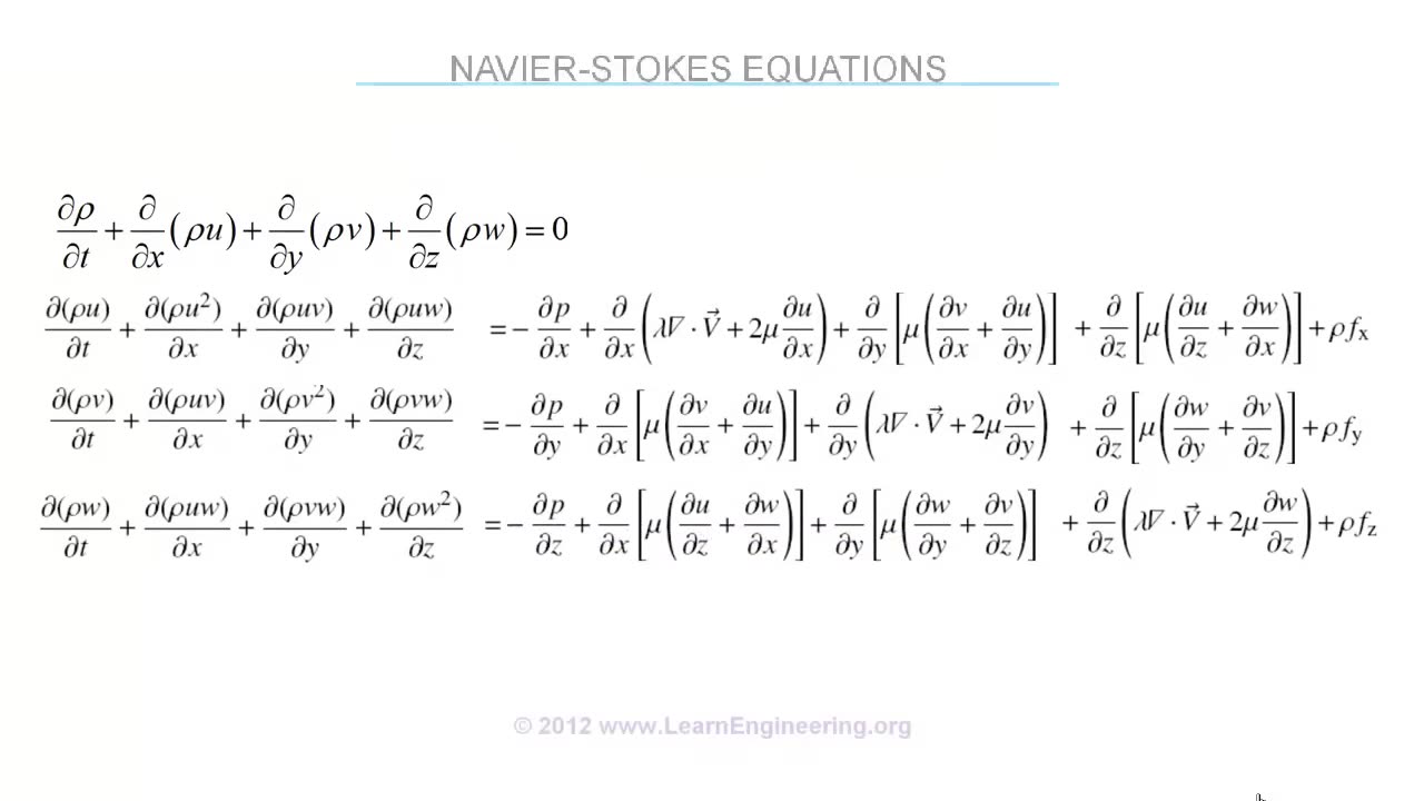 Introduction to Computational Fluid Dynamics (CFD)