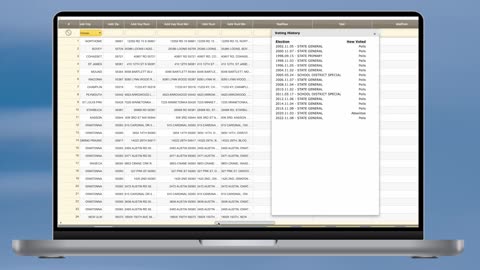 Review of Minnesota Voter Rolls - Everything Here Missed by ERIC