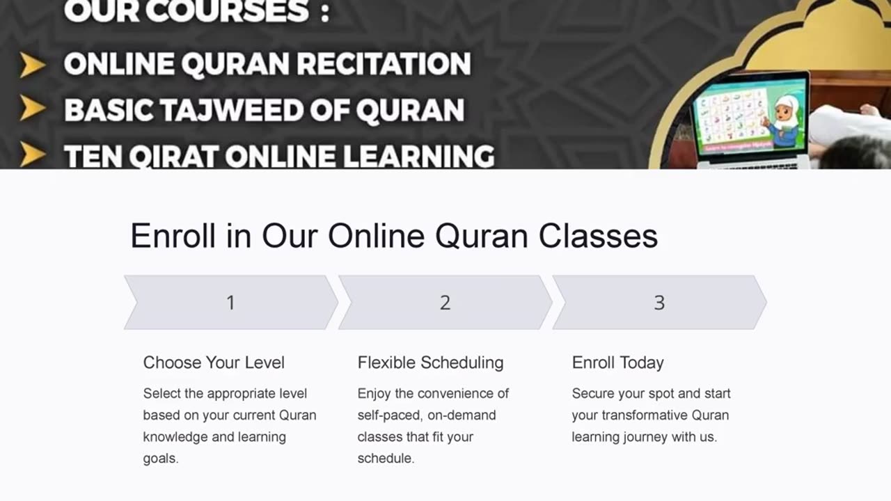 The Al-Azhar Online Class Quran Academy