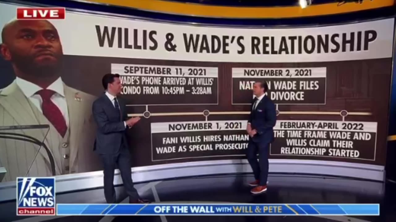 Fani Willis and Wade's Relationship