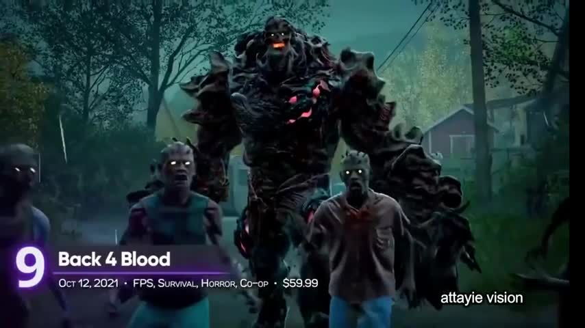 Upcoming PC Games for 2022