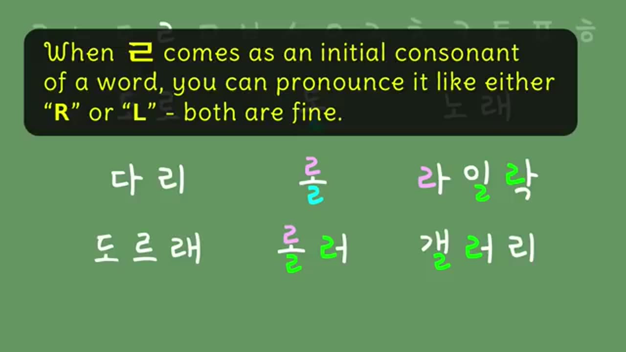 Korean Reading (and Pronunciation) Practice