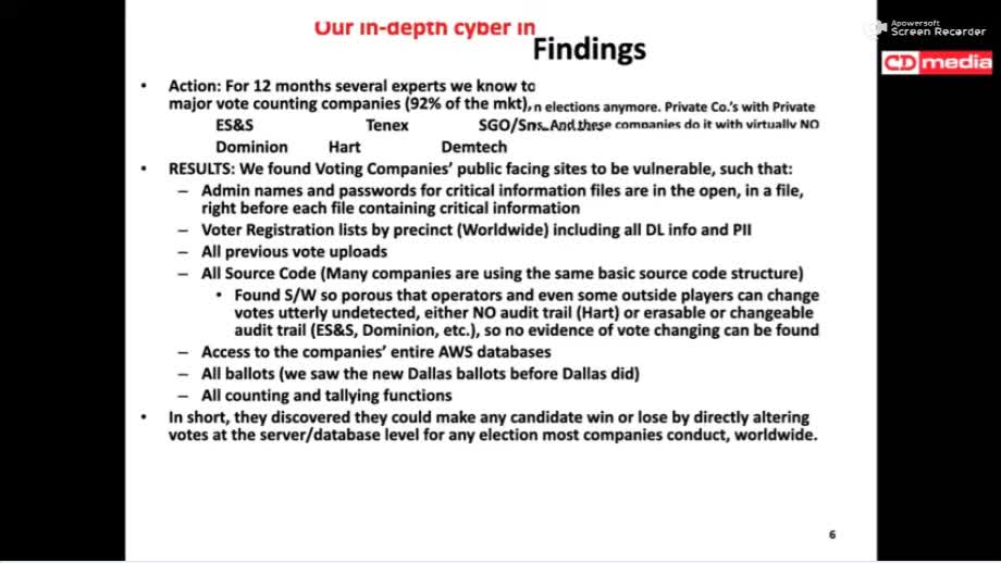 Voting Software Explained