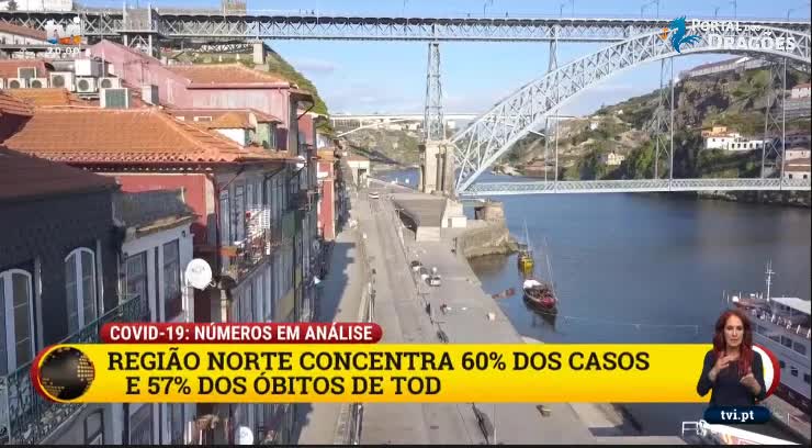TVI: reportagem sobre o norte no "Jornal das 8" cria polémica nas redes sociais