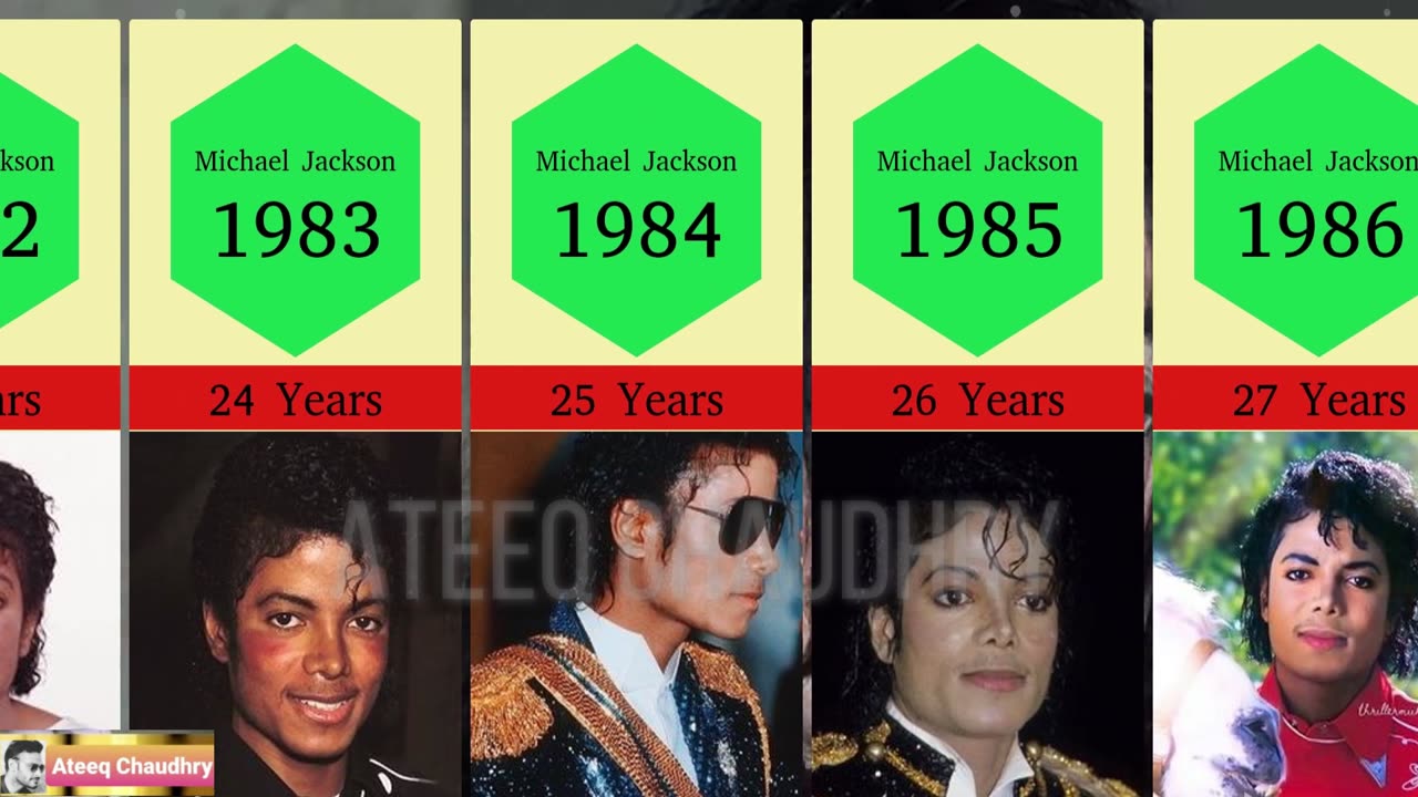 Michael Jackson transformation 1965 To 2009