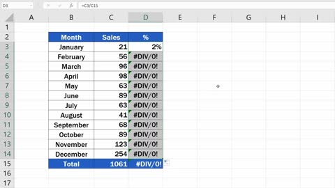 How to Use Absolute Cell Reference in Excel