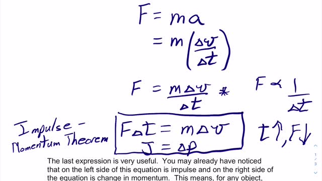 Impulse-Momentum Theorem Lesson