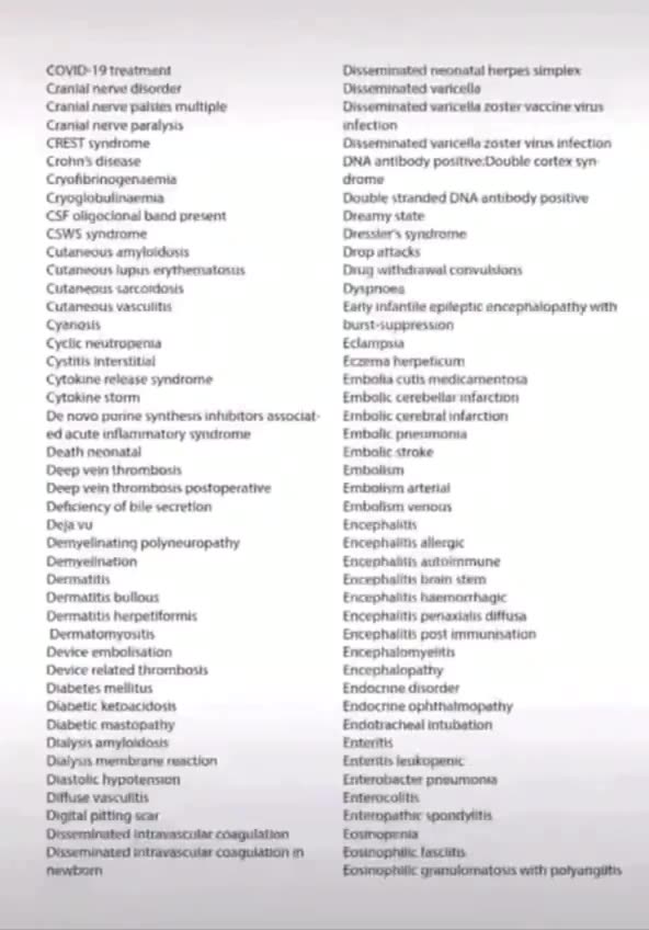 Released Pfizer Documents...Hidden from YOU, for 75 years.