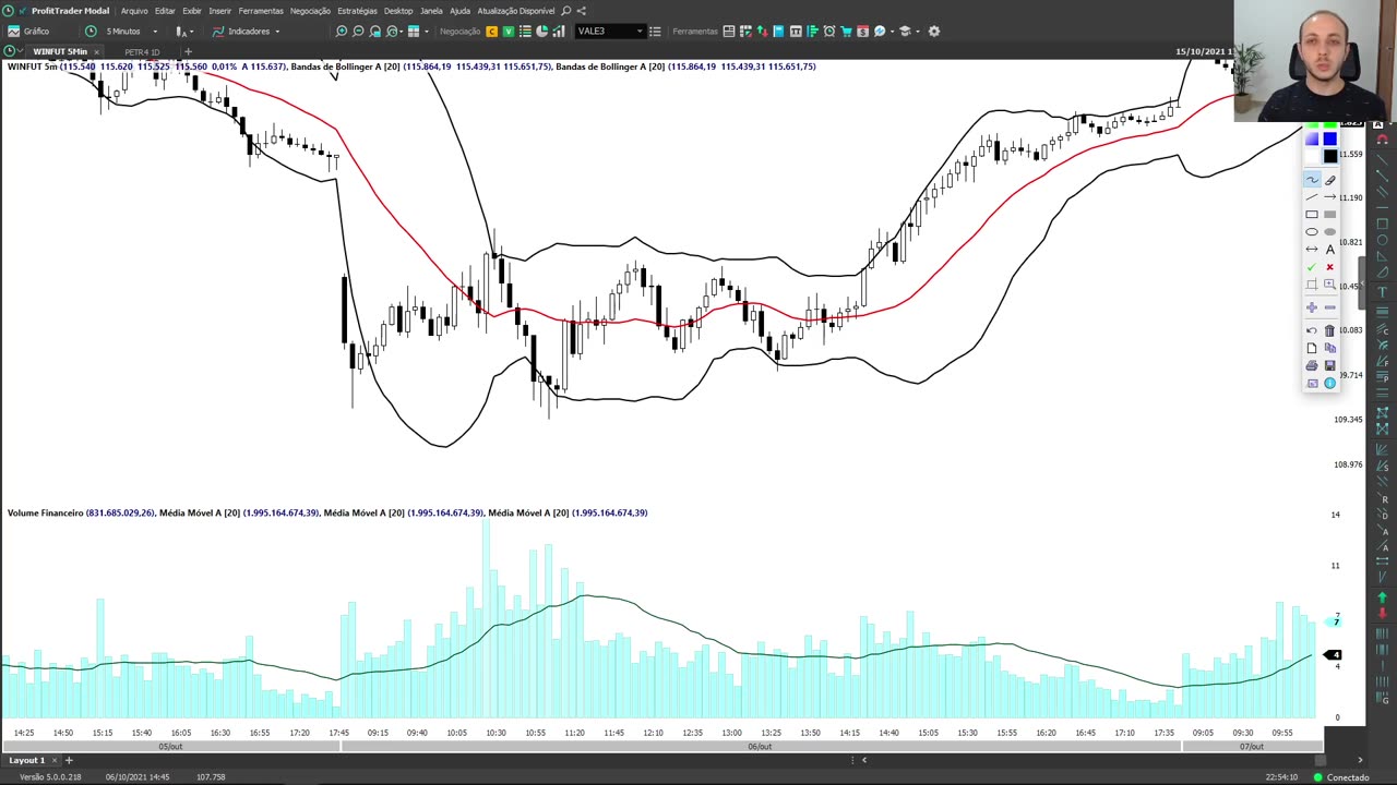 LEO HOFFMANN - Jornada do Trader - Rumo à Excelência - MOD 6 - AULA 11