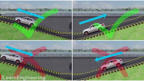 Understanding Hill Start Assist!