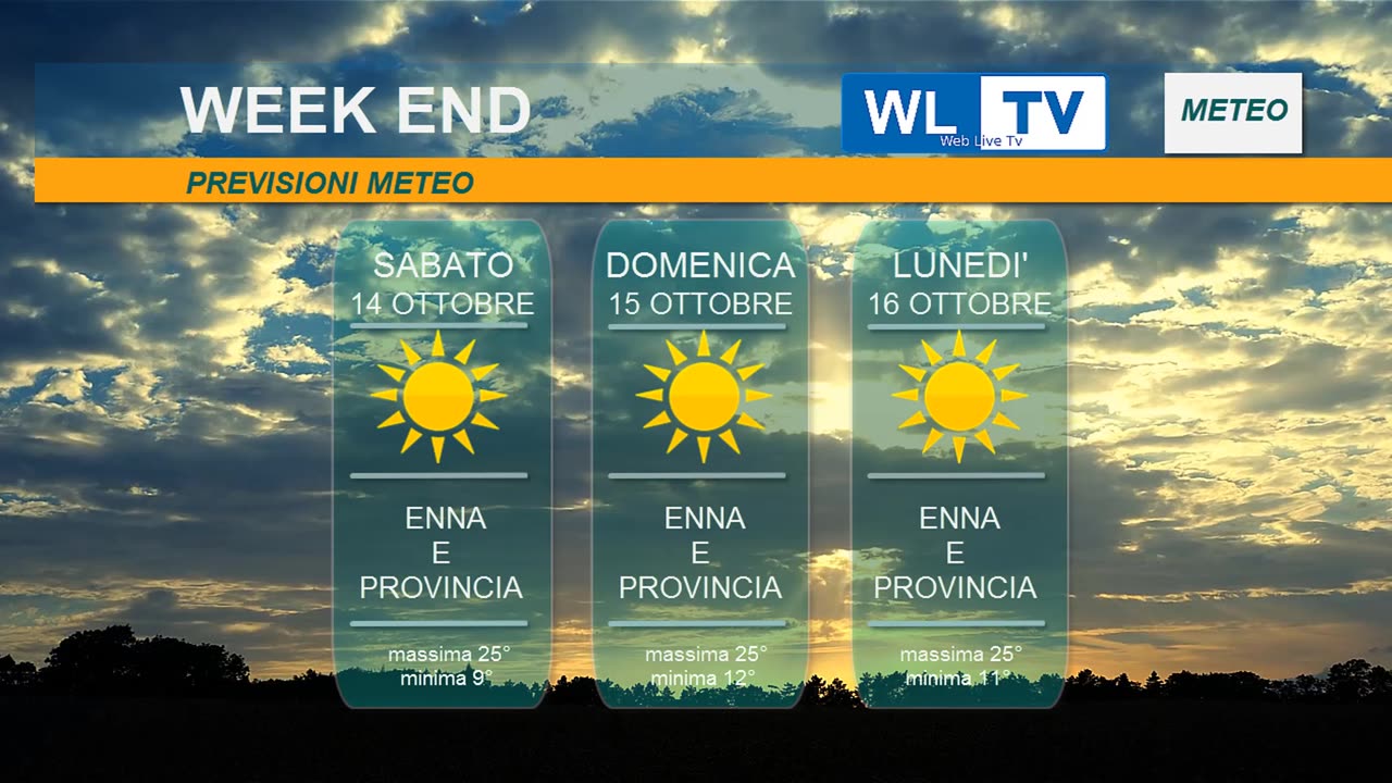 Previsioni Meteo -Week End dal 14 al 16 ottobre a cura di WLTV