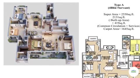 ATS Destinaire 3 BHK and 4 BHK Apartments