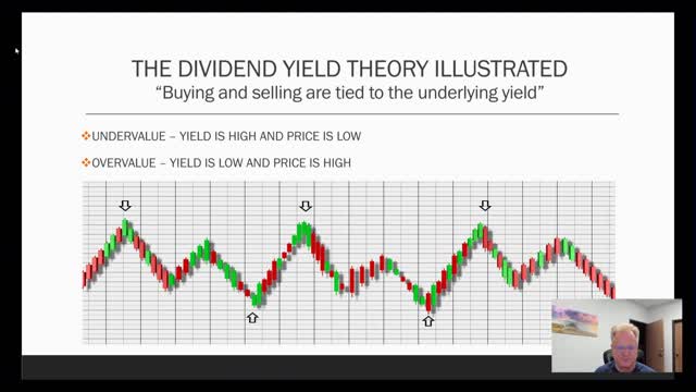 Investment Quality Trends Tutorial Two