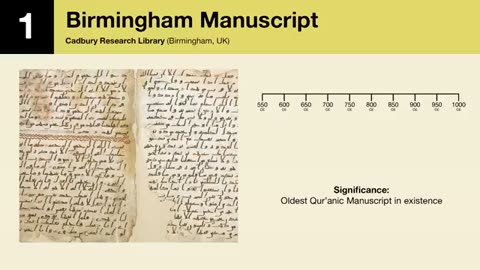 Oldest Qur'an Manuscripts