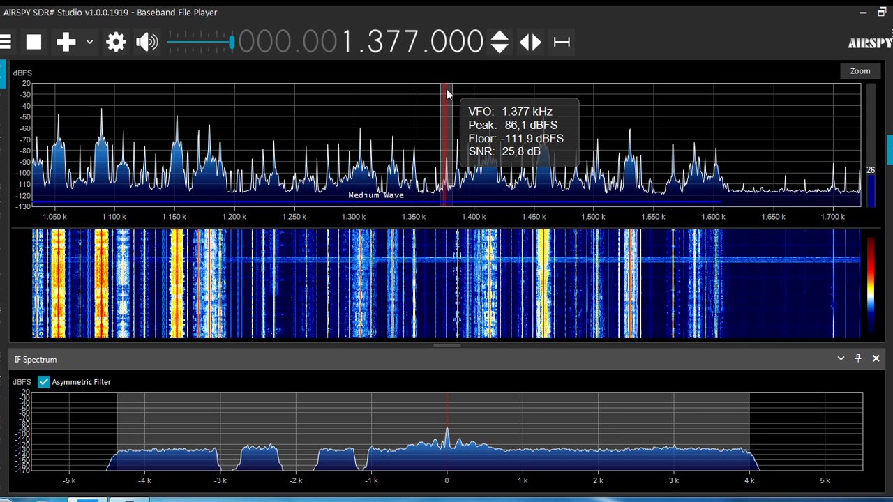 1377 kHz - RFA Mwanza, Tanzania (50 kW)