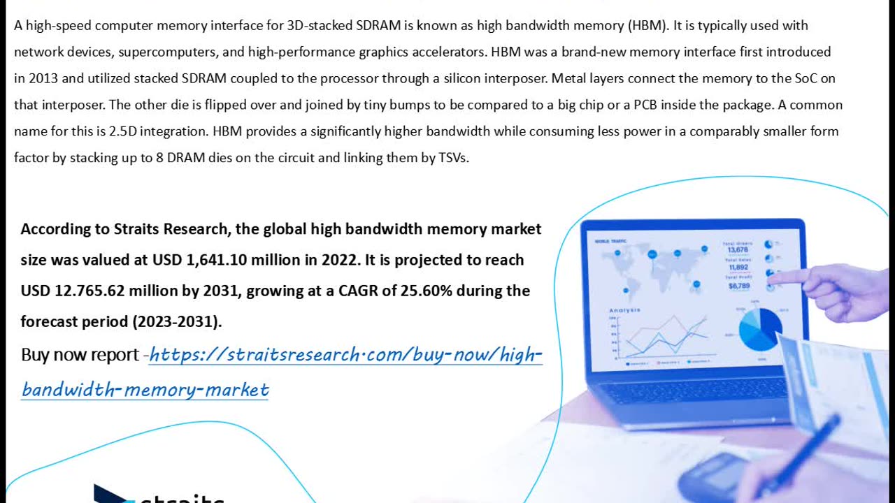 High Bandwidth Memory to Witness Significant Growth by Forecast