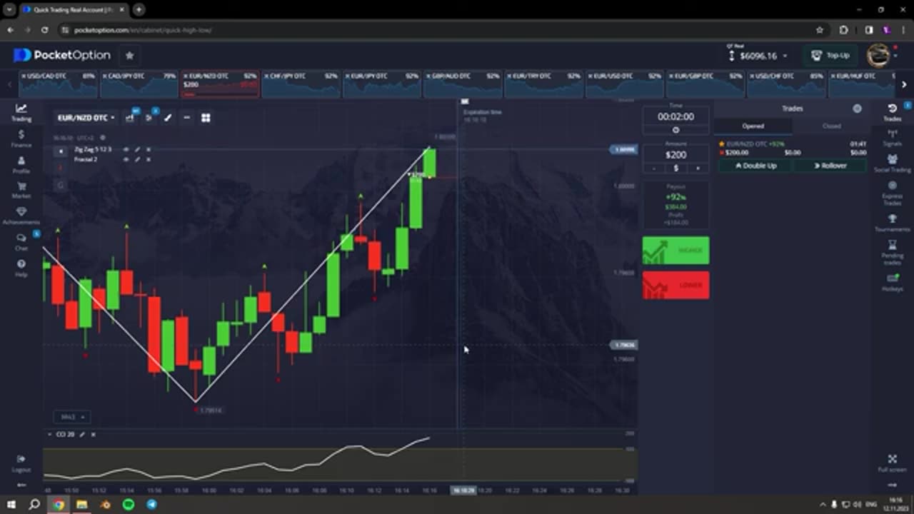 Online Trading Quick Start Strategy For Beginners Learn To Trade Quickly With This Easy Strategy