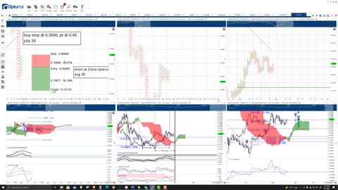 Stellar (XLM) Cryptocurrency Price Prediction, Forecast, and Technical Analysis - Sept 2nd, 2021