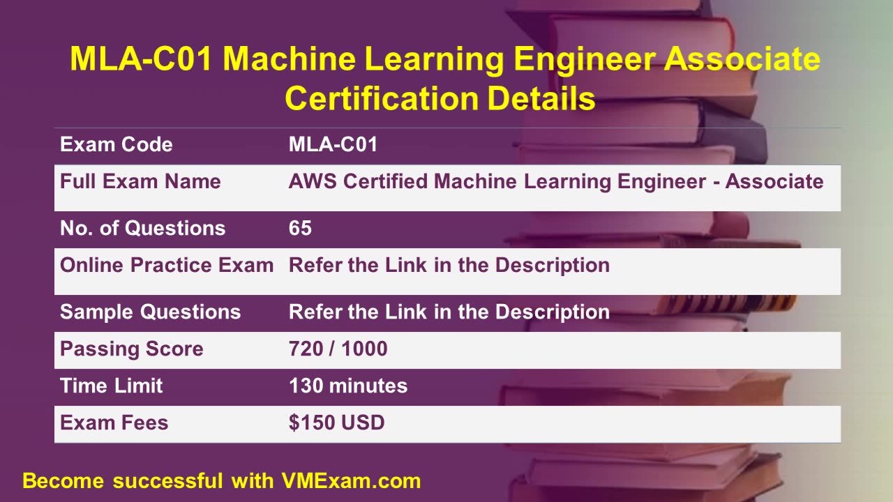 AWS MLA-C01 Exam | Syllabus | Detail | Sample Questions