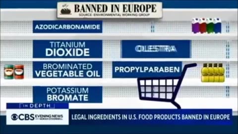 TOXIC BREAD NOW EVERYWHERE!