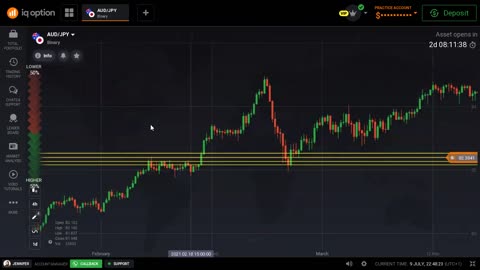 Cryptocurrency trading