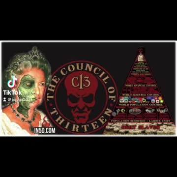 Aliens exposed in the year 2021