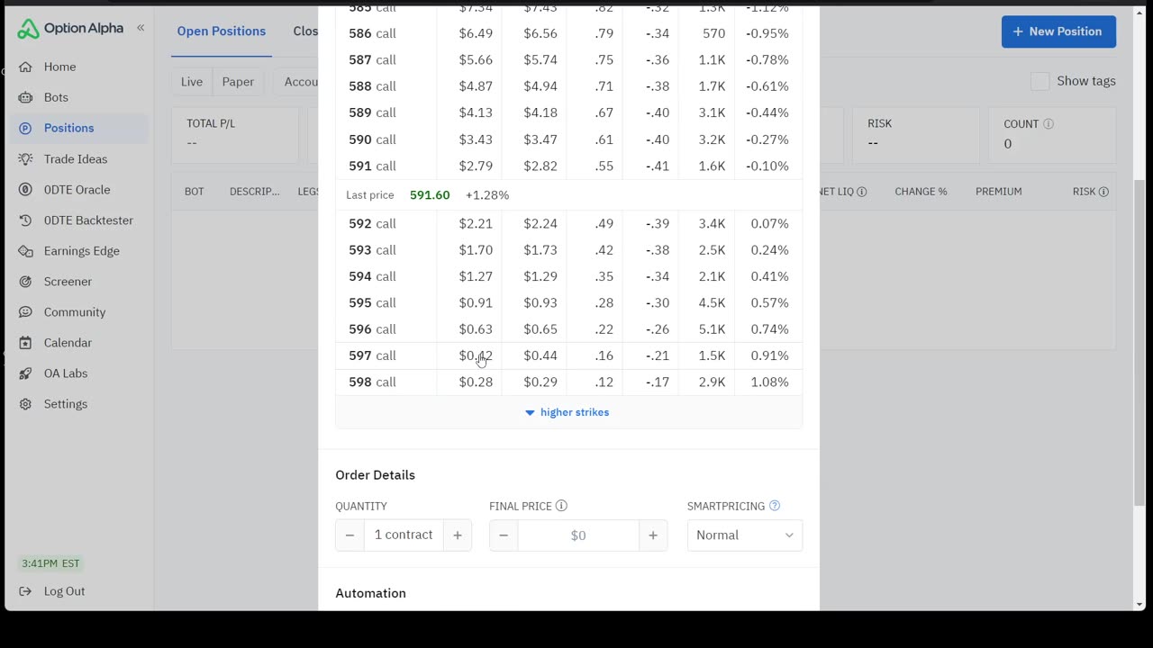 OptionAlpha XSP, IWM, SPY