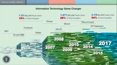 DEF CON 26 - Rob Joyce - NSA Talks Cybersecurity