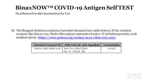 Lethal Drug Included In Over The Counter Covid Test Kits