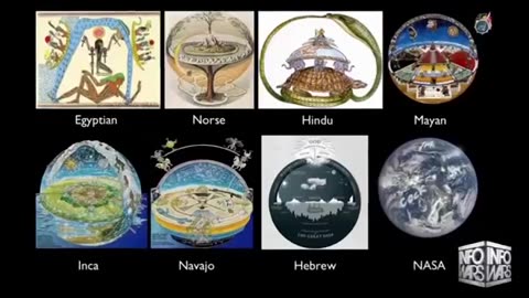 Flat earth or globe?