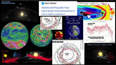 UNPRECEDENTED EVENTS ABOUT HIT THE EARTH.