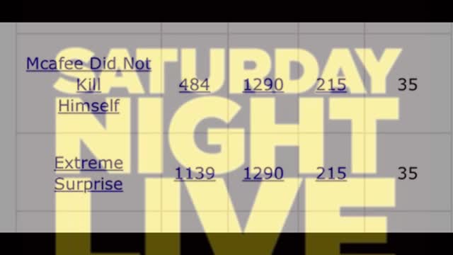 [DECODED] Saturday Night Live