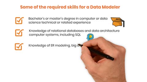 Data Modeler Job Insights