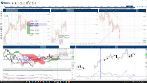 ChainLink (LINK) Cryptocurrency Price Prediction, Forecast, and Technical Analysis - Sept 17th, 2021